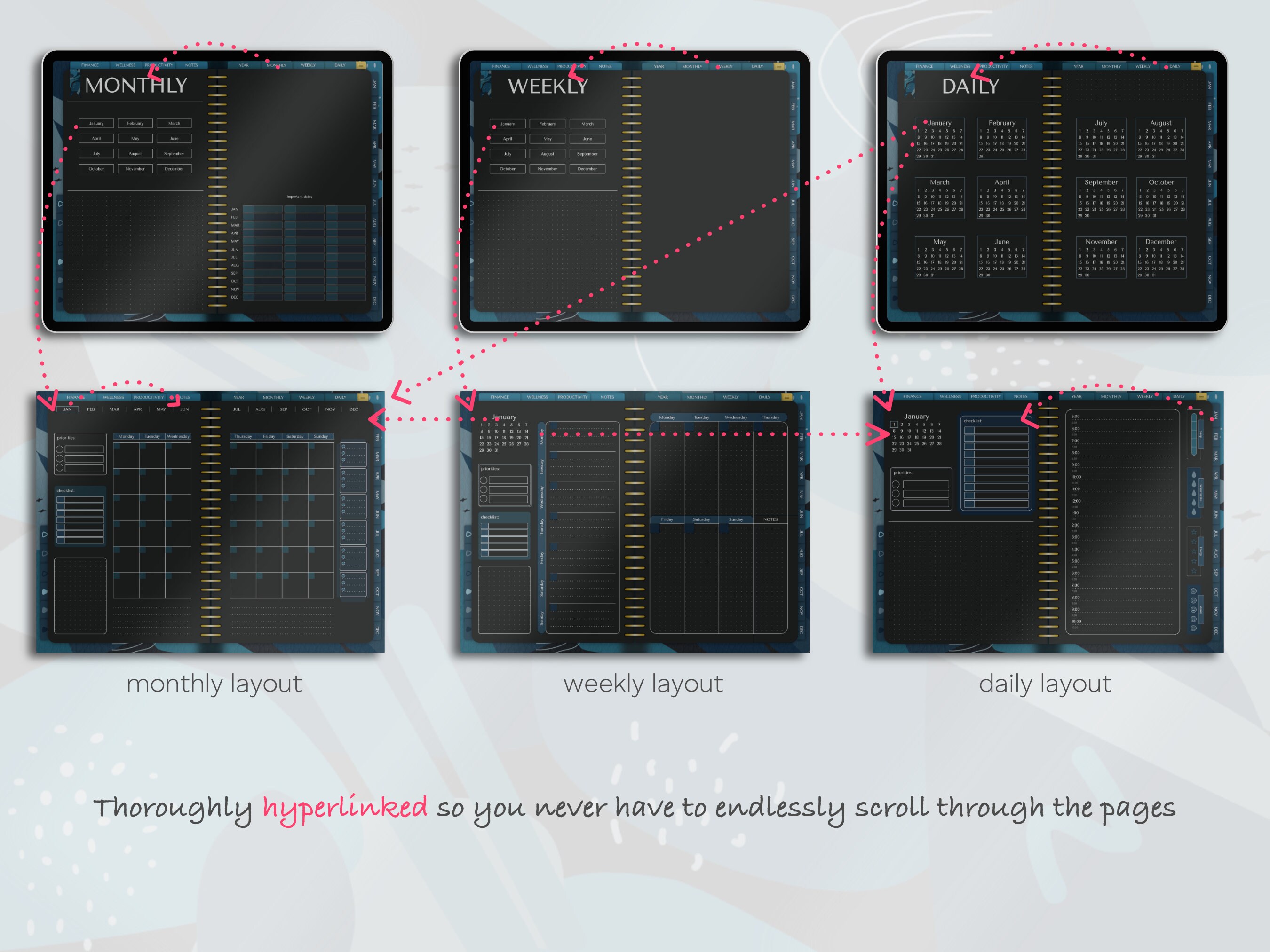 Undated Dark Mode Digital Planner • Compatible With Goodnotes & iPad ...