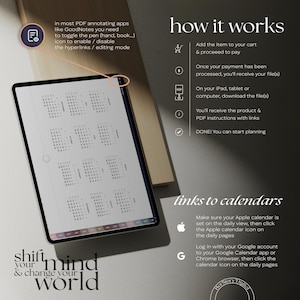 May include: A digital planner displayed on a tablet, showcasing a calendar layout. The image includes text explaining how the planner works, with steps for purchase and use. The phrase "shift your mind & change your world" is also visible.