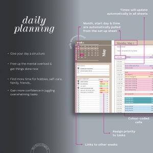 May include: A daily planner sheet with a calendar for the month of May, a weekly checklist, and a daily schedule for Monday, 1st May. The planner includes sections for main goals, weekly checklists, and daily tasks. The daily schedule includes time slots from 6:00 AM to 6:00 PM. The planner is designed to help users organise their day and track their progress.