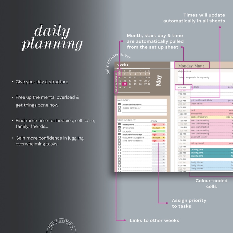 May include: A daily planner sheet with a calendar for the month of May, a weekly checklist, and a daily schedule for Monday, 1st May. The planner includes sections for main goals, weekly checklists, and daily tasks. The daily schedule includes time slots from 6:00 AM to 6:00 PM. The planner is designed to help users organise their day and track their progress.