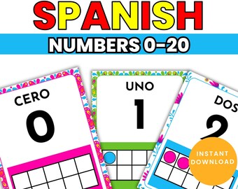 Spanish Numbers 0-20 Posters, Ten Frames, Classroom Decor (PDF Download)