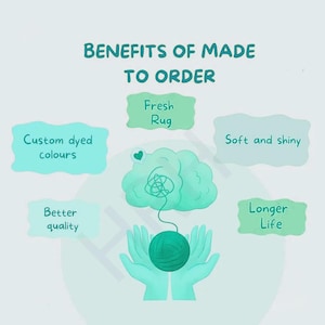 May include: An illustrated graphic with the text "BENEFITS OF MADE TO ORDER." The image highlights the advantages of custom rugs, including custom dyed colors, a fresh rug, soft and shiny texture, better quality, and longer life.