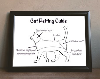 Printable Funny Cat Petting Guide, kitchen art, bathroom art, funny comic, download, print at home
