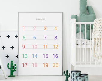 Arte mural imprimible con números: impresión de arcoíris colorido para guardería, descarga instantánea en formato JPG, póster educativo para niños, decoración para aulas y salas de juegos.