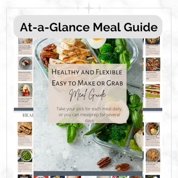 Easy Meals with Pictures Printable,High Protein Food Plan with Grocery List,At-a -glance meal guide,How to Eat for Weightloss & Muscle gain