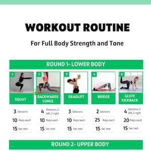 Workout Poster for Home Gym - 10 Full Body Strength Training Exercises, Daily Workout Printable & Exercise Wall Art Decor