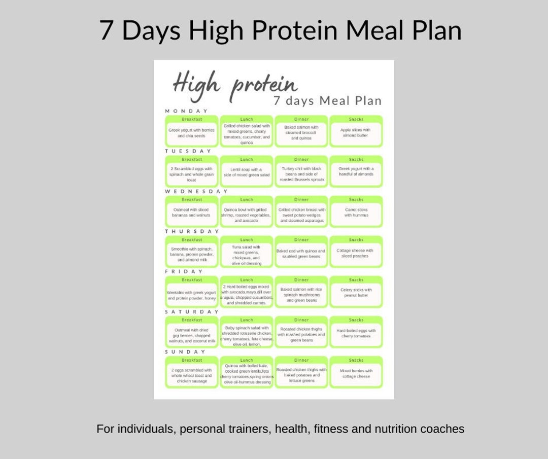 Easy 7 Days High Protein Meal Plan, Ataglance Weekly Diet