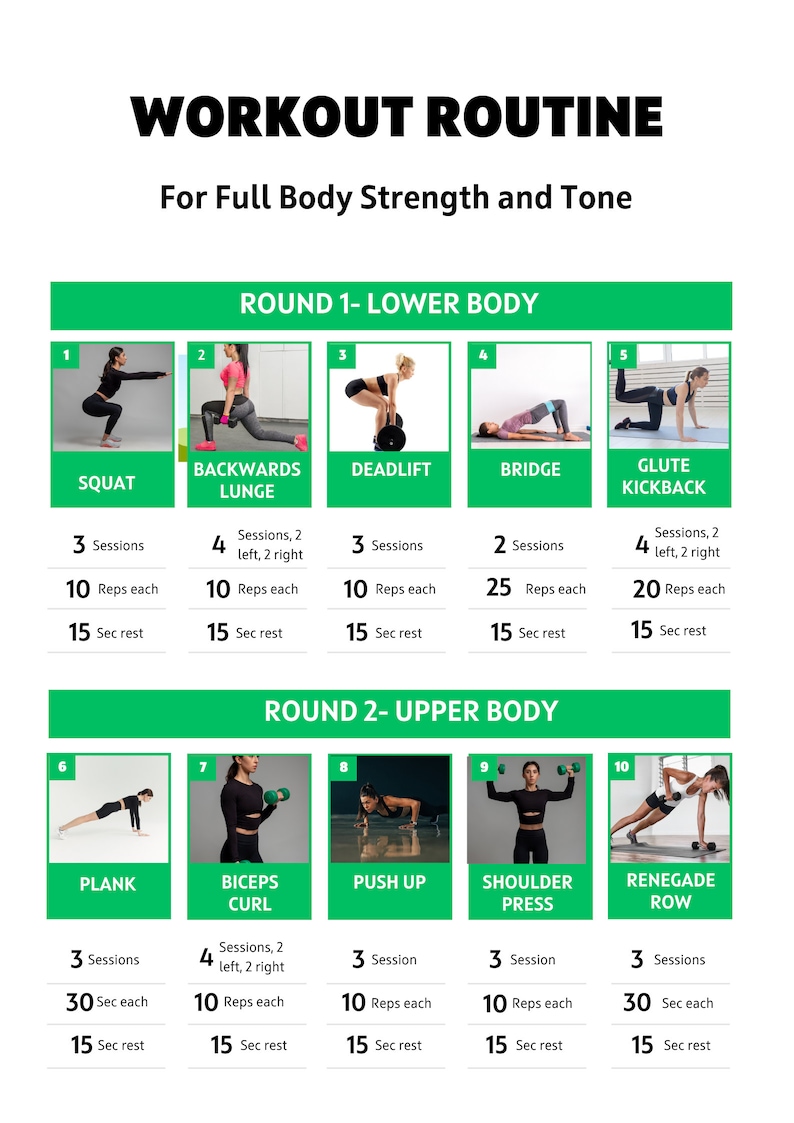 10 Full Body Home Workout Poster Daily Strength Training - Etsy