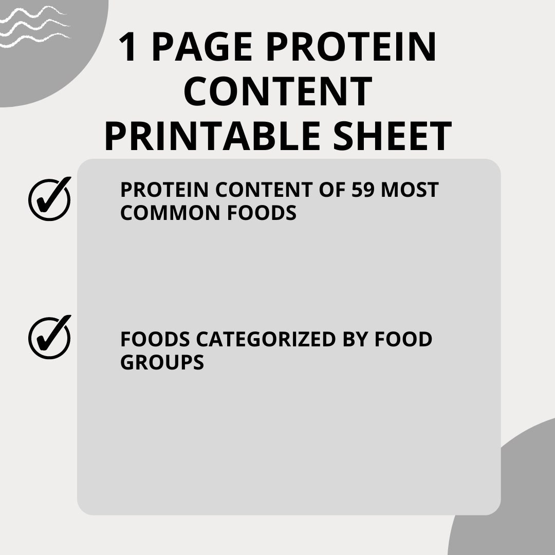 Food Protein Content Sheet Calorie Counting Help Protein Chart Printable High Protein Foods