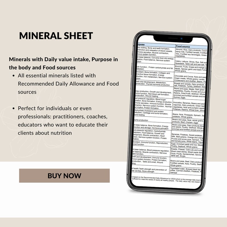 Mineral List With Food Sources and Daily Value, Nutrient Sheet