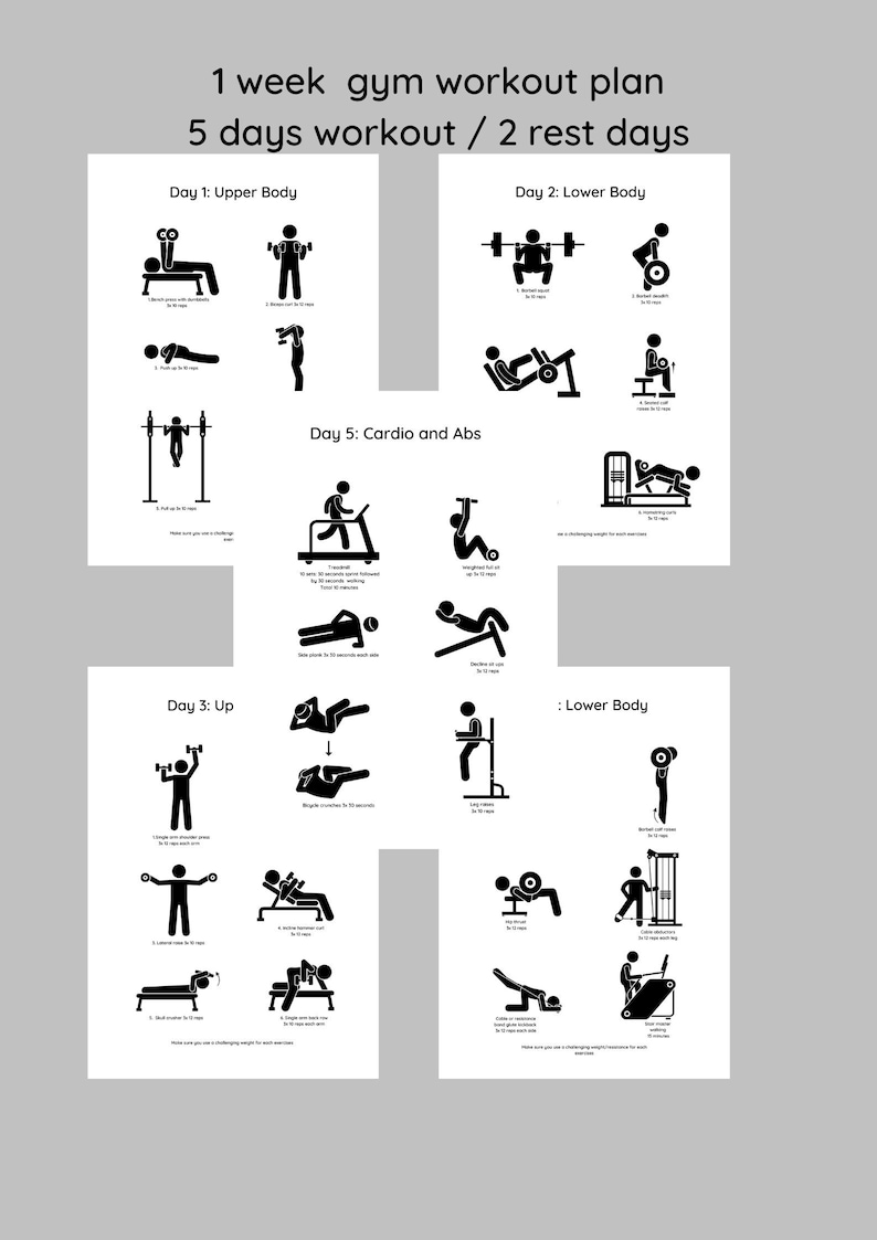 Week Gym Workout Plan Printable, 1 Week Workout Plan Digital Pdf,5 Days