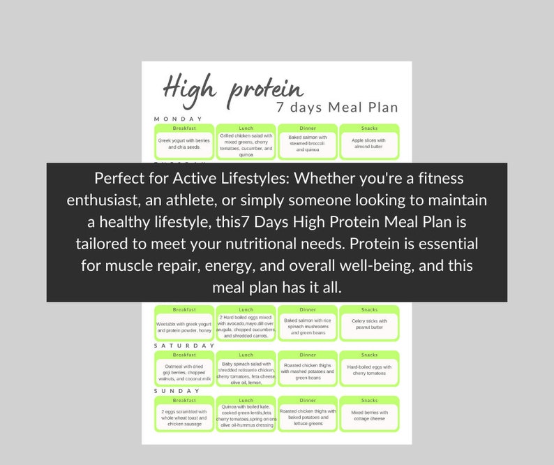 Easy 7 Days High Protein Meal Plan, Ataglance Weekly Diet