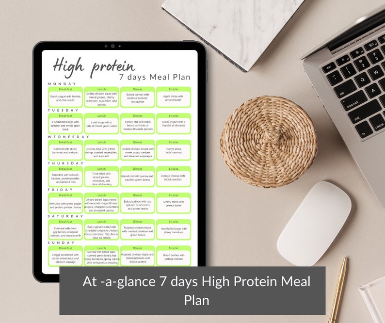 Easy 7 Days High Protein Meal Plan, Ataglance Weekly Diet