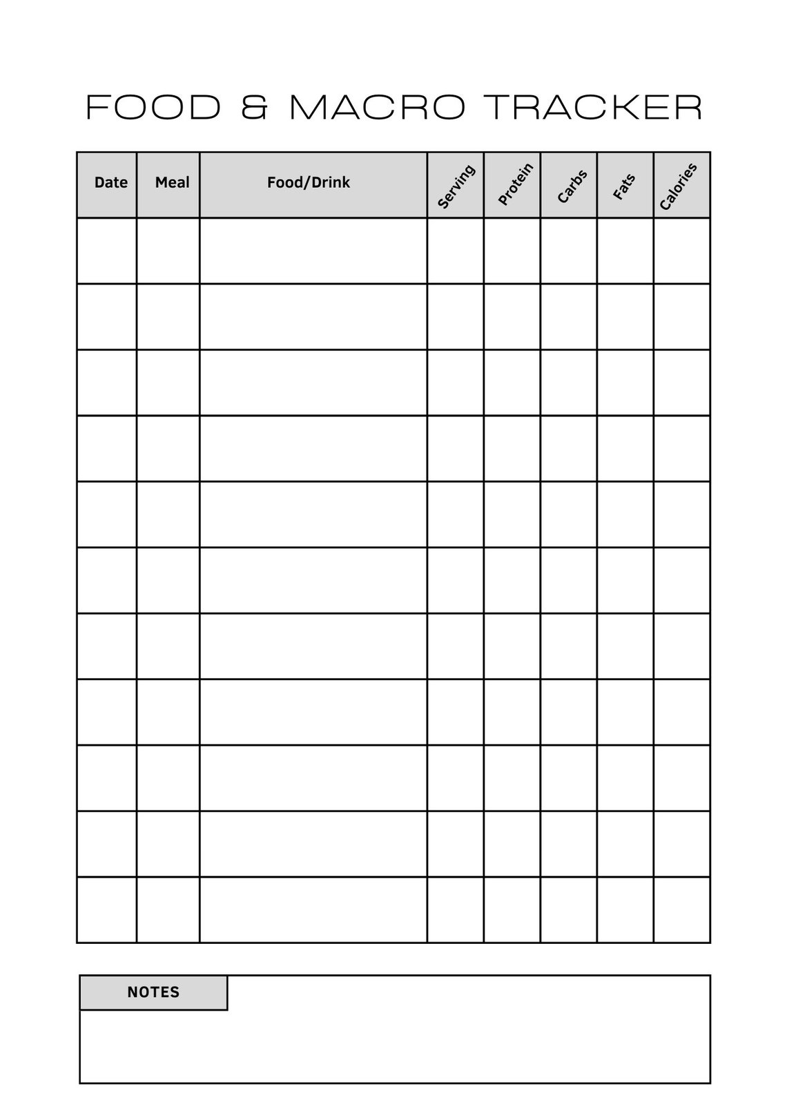 Food and Macro Tracker, Macronutrient and Calorie Planner,daily Calorie ...