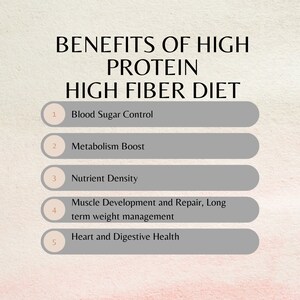 Inköpslista med högt protein- och fiberinnehåll | Muskeluppbyggnad, viktminskning (PDF) bild 4
