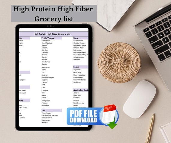 High Protein & Fiber Grocery List | Muscle Gain, Weight Loss (PDF)