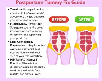 Postpartum Diastasis Recti Recovery Guide, Core Exercise Program
