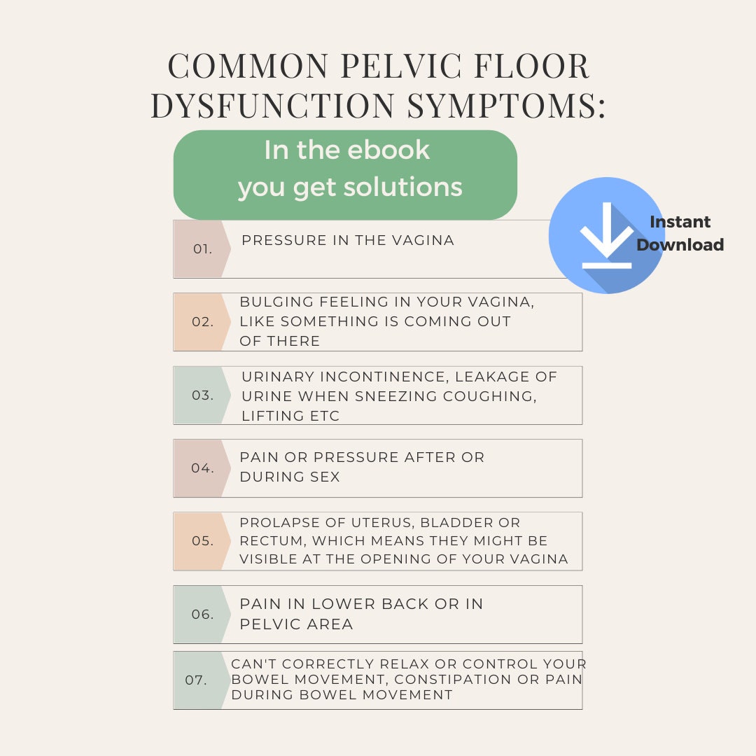 Postpartum Pelvic Floor Recovery Guide: Healing Ebook (PDF) for ...