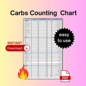 Carbohydrate Food Chart, Carbs Content Sheet Pdf, Carb Counting Food List Printable,Digital Carbs Intake Tracking Food Guide, Food Journal