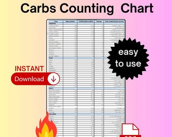 Tabella alimentare dei carboidrati, guida al conteggio dei carboidrati (download digitale)