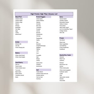 Inköpslista med högt protein- och fiberinnehåll | Muskeluppbyggnad, viktminskning (PDF) bild 3