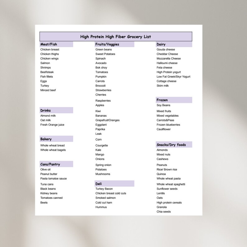Inköpslista med högt protein- och fiberinnehåll | Muskeluppbyggnad, viktminskning (PDF) bild 3