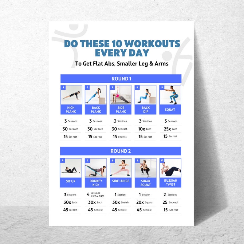 10 Full Body Workouts Poster, Daily Workouts Poster, Exercise Wall Art ...