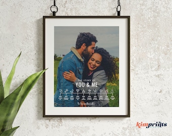 Timeline Template, Story of Us, Self-Editing Valentine's/Anniversary/Birthday Gift, Custom Printable, 8x10 Instant Digital File, Canva Edit