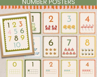 Number Posters Classroom, Numbers 1-20 Ten Frame Printable, Math Visual Aids for Toddlers Decomposing Numbers Sense, Whimsical Class Decor