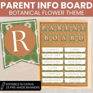 May include: A parent information board with a botanical flower theme. The board features a banner with the letter "R" and labels for schedule, forms, and other school-related information. The text "EDITABLE IN CANVA 15 PRE-MADE BANNERS" is also visible.