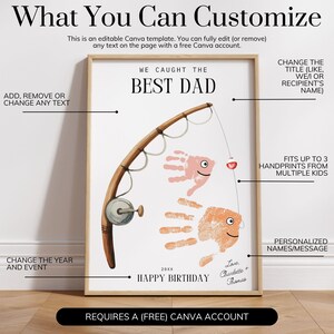 K&ouml;nnte beinhalten: Ein gerahmter Digitaldruck mit einer braunen Angelruten-Illustration samt Schnur und Pose. Zwei Handabdr&uuml;cke in Rosa und Orange sind als Fische gestaltet. Der Text umfasst WE CAUGHT THE BEST DAD, 20XX, HAPPY BIRTHDAY und Love, Charlotte + Thomas.