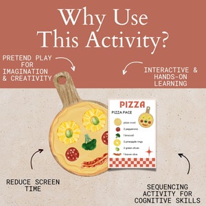 May include: A printable pizza activity for kids. The image shows a pizza with toppings like pepperoni, pineapple, broccoli, and green olives. The text on the image says "Pizza Pizza Face" and lists the toppings. The image also includes text that says "Why Use This Activity?" and lists reasons why this activity is beneficial for children.