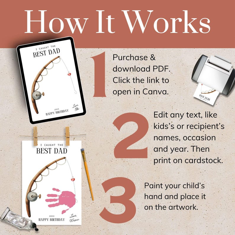 K&ouml;nnte beinhalten: Eine Anleitungsgrafik mit dem Titel How It Works zeigt eine digitale Vorlage einer Angelrute mit dem Text I CAUGHT THE BEST DAD. Sie enth&auml;lt Schritte zum Kauf, Download, Bearbeiten des Textes in Canva, Ausdrucken und Hinzuf&uuml;gen eines Handabdrucks.