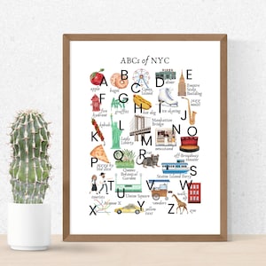 Impressão do alfabeto de Nova York com aquarela | Pôster ABC de Nova York para download como presente ou lembrança para o berçário do bebê | Arte de parede para decoração com impressão digital