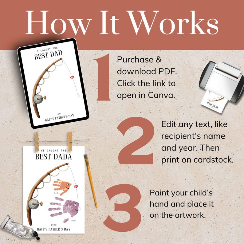May include: An instructional graphic titled How It Works showing a digital tablet and a printed paper featuring a fishing rod illustration with handprint fish. The text explains the process of purchasing, downloading, editing, and printing the design.