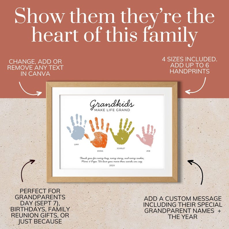 May include: A framed print featuring the text Grandkids MAKE LIFE GRAND above four colourful handprints in blue, orange, green, and pink. Below the handprints are the names Liam, Emma, Scarlet, and Zoe, followed by a custom message and the year 202X.