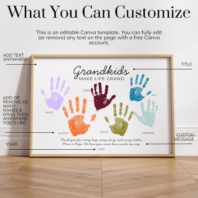 May include: An editable Canva template featuring the text Grandkids MAKE LIFE GRAND, six colourful handprints labelled with names, and a custom message. The design includes placeholders for a year and allows for full text customisation.