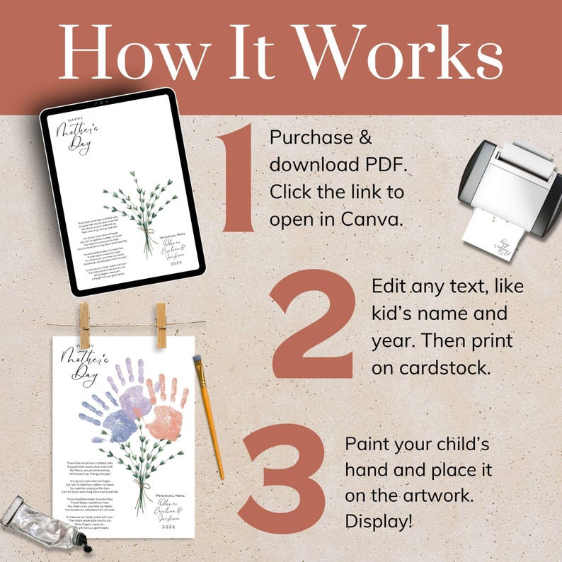 Editable Flower Handprint Mothers Day Customizable, Bouquet Handprint ...