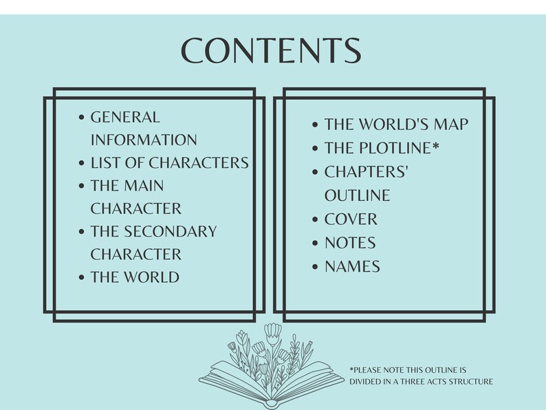 May include: A light blue table of contents page with black text outlining the sections of a book. The sections include general information, list of characters, the main character, the secondary character, the world, the world's map, the plotline, chapters' outline, cover, notes, and names. The text at the bottom of the page says "*Please note this outline is divided in a three acts structure."