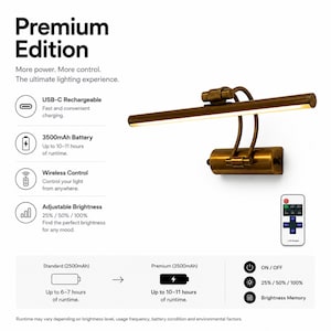 May include: A brass-colored wall-mounted picture light with a horizontal LED bar and adjustable arms. The product features include USB-C charging, a 3500mAh battery, wireless remote control, and adjustable brightness levels of 25%, 50%, and 100%.