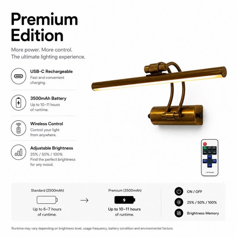 May include: A brass-colored wall-mounted picture light with a horizontal LED bar and adjustable arms. The product features include USB-C charging, a 3500mAh battery, wireless remote control, and adjustable brightness levels of 25%, 50%, and 100%.