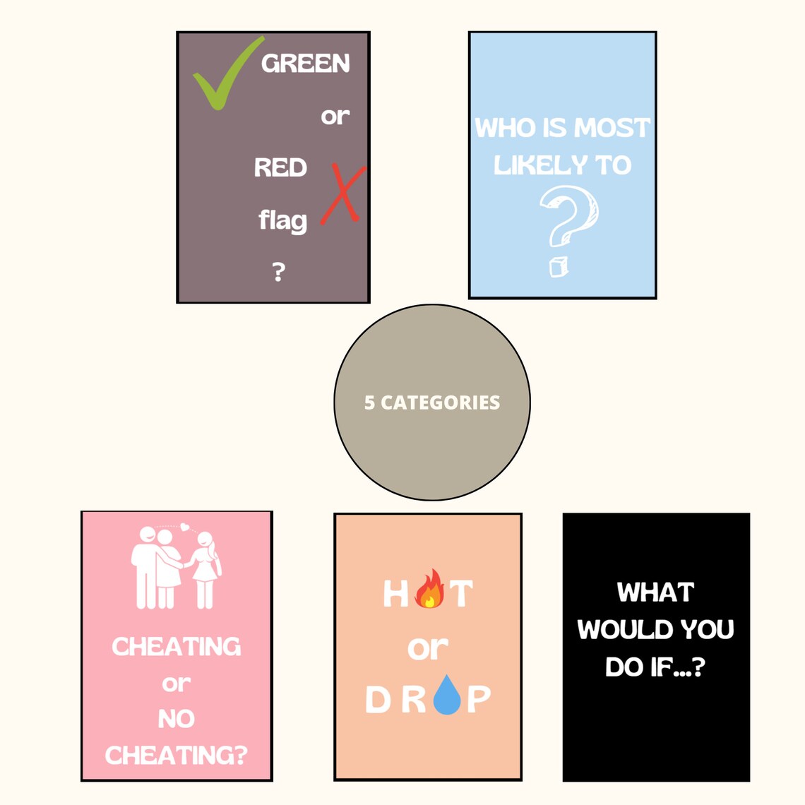 135 Printable Conversation Starter Cards,table Talk Game,funny