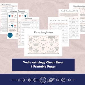 Vedic Astrology Cheat Sheet Printable | Easy Sidereal Astrology | Nakshatras | Beginners Astrology Guide | Instant Download | Jyotish Indian