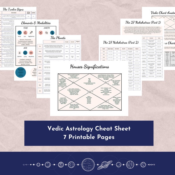 Feuille de triche d'astrologie védique imprimable | Astrologie sidérale facile | Nakshatras | Guide d'astrologie pour débutants | Téléchargement instantané | Indien Jyotish