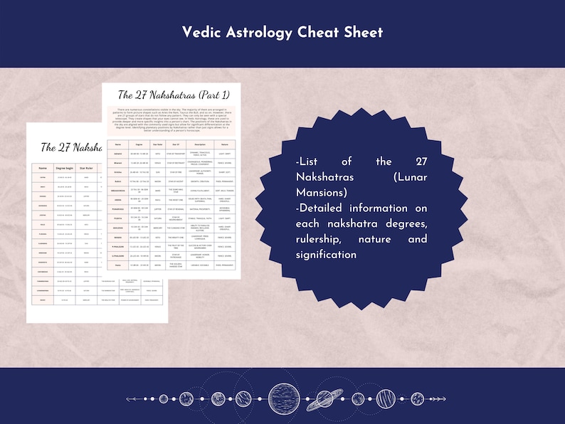 Vedic Astrology Cheat Sheet Printable | Easy Sidereal Astrology ...