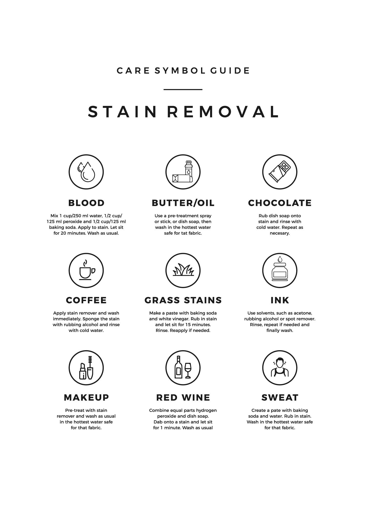 Laundry Room Care Symbol Guide & Stain Removal Guide Etsy