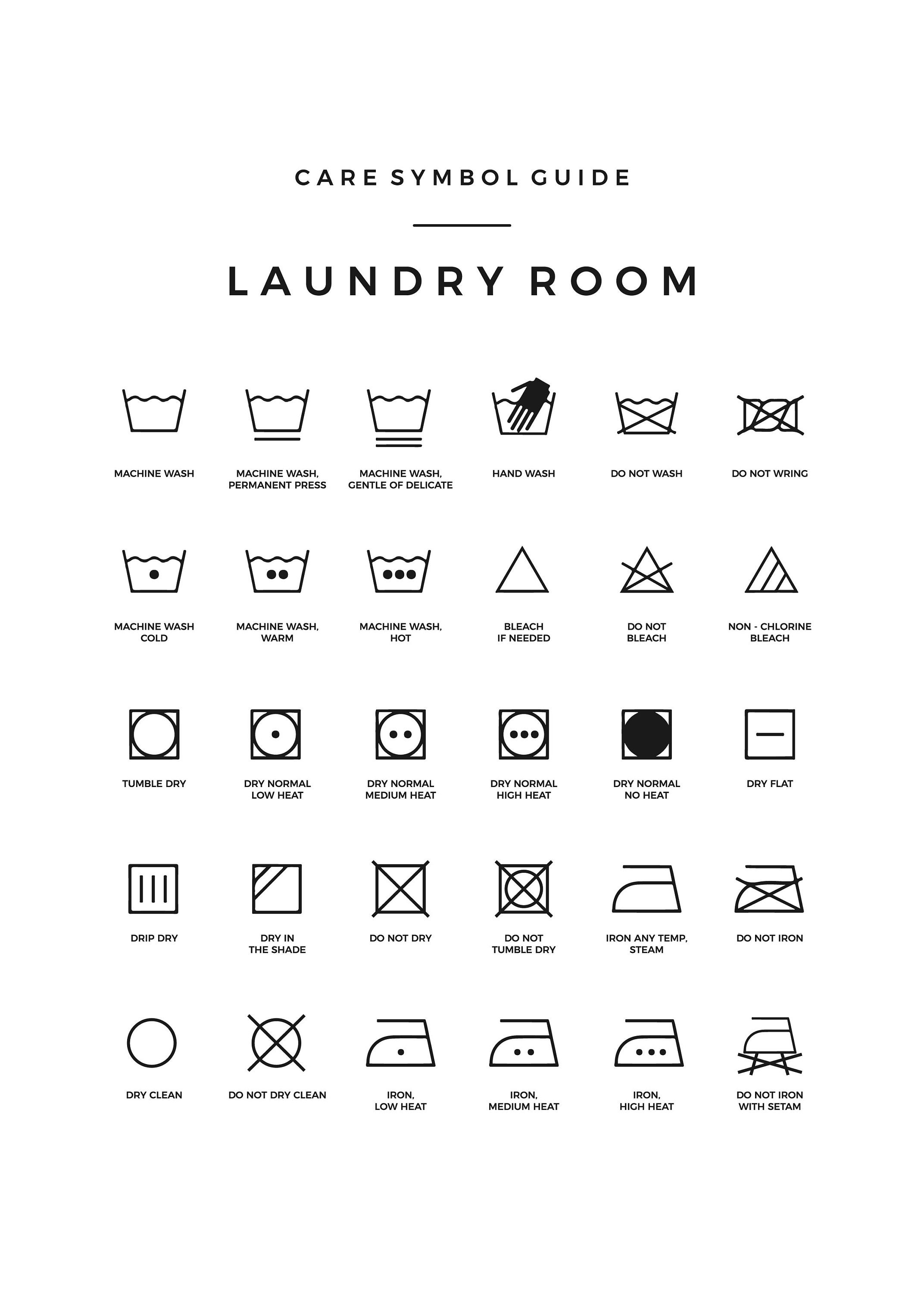 Laundry Room Care Symbol Guide & Stain Removal Guide - Etsy