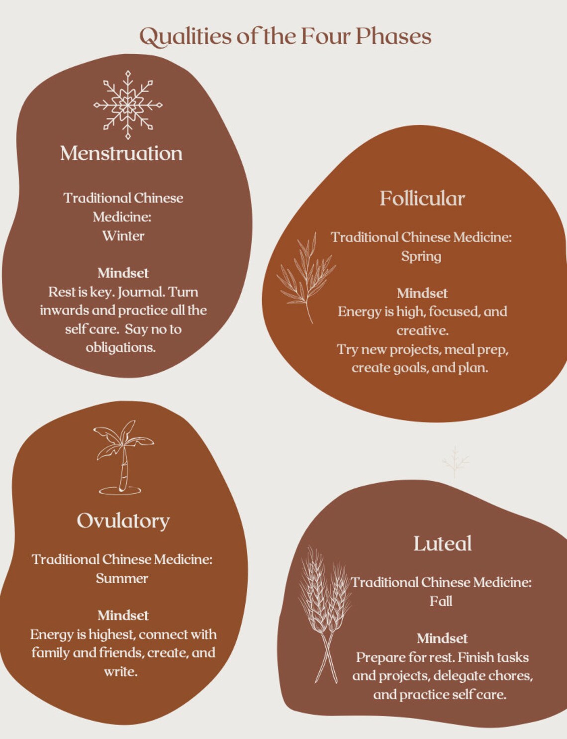 cycle-syncing-ebook-eating-for-your-cycle-nutritionist-created-guide-to-cycle-syncing-balance