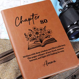 May include: A brown leather journal with the words "Chapter 80" and a floral design. The journal has the text "Written with deep wisdom and filled with love...Anna". A travel theme is suggested by the presence of a map and a camera.