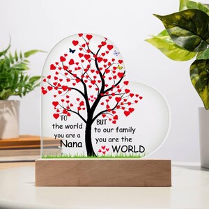Nana Gift From Grandkids, Mothers Day gifts for Nana, Nana Gift, Grandparent Day, Grandmother Gift, Nana&#39;s Day Gift, Nana Sign, Nana Decor